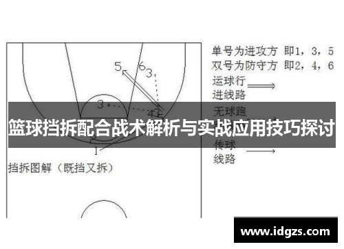 篮球挡拆配合战术解析与实战应用技巧探讨