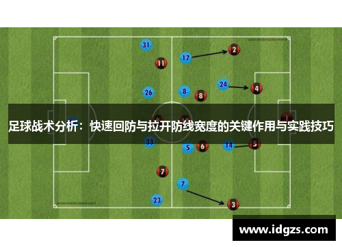 足球战术分析：快速回防与拉开防线宽度的关键作用与实践技巧